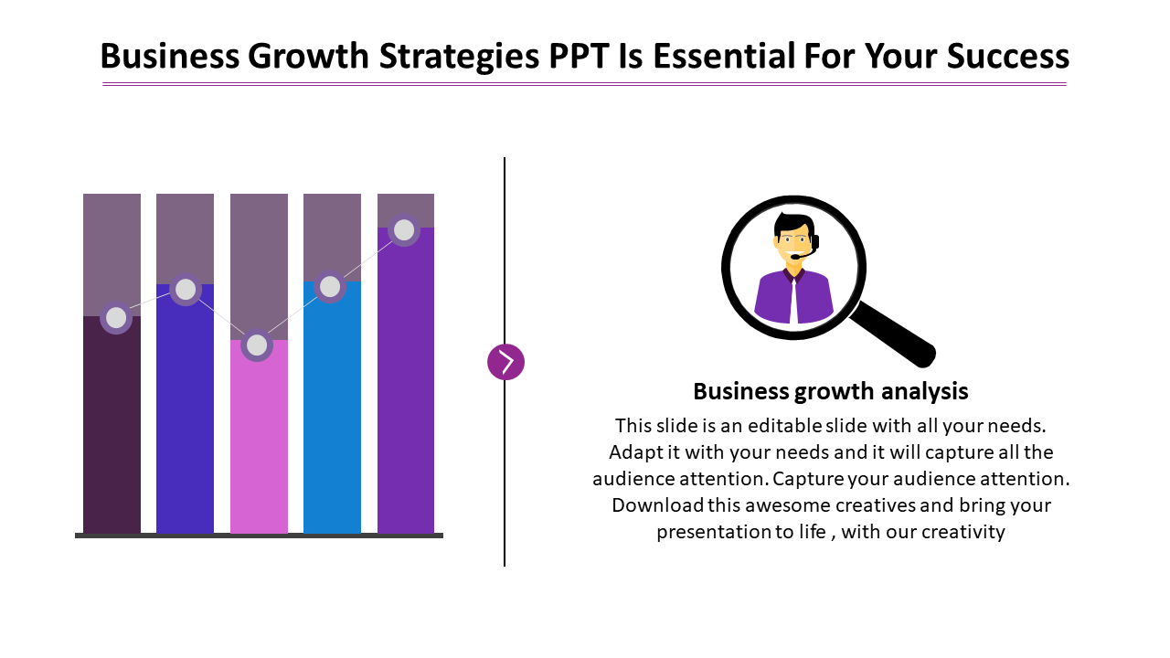 Free - business growth strategies PPT Template For Business Growth Analysis